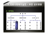 [사회조직과사회복지] 의료 사회 복지에 관한 고찰-18