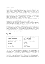 [미국시] Langston Hughes(랭스턴 휴즈)의 작품 분석-3