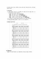 [관능검사및실험통계] 가격에 따른 오렌지주스의 유의적 차이검사-3