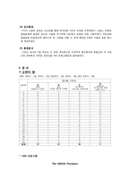 [관능검사및실험통계] 가격에 따른 오렌지주스의 유의적 차이검사-4