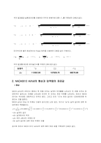 [기계항공공학실험] 압력실험(압력 측정 실험을 통한 공기 역학의 기본 이해)-3