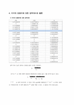 [기계항공공학실험] 압력실험(압력 측정 실험을 통한 공기 역학의 기본 이해)-9