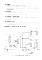 [플랜트설계] Ethylene 산화를 이용한 Ethylene Oxide 제조 공정-8