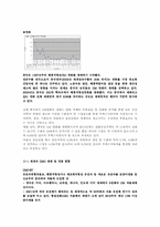 [생명공학] 한국과 중국의 생명공학에 관한 고찰-5