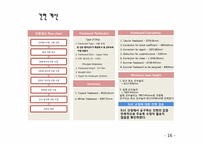 [선박기본설계] CSR을 적용한 320K VLCC 선 설계-14