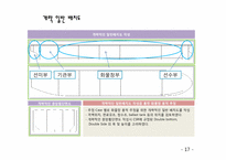 [선박기본설계] CSR을 적용한 320K VLCC 선 설계-15