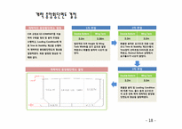 [선박기본설계] CSR을 적용한 320K VLCC 선 설계-16