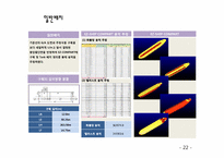 [선박기본설계] CSR을 적용한 320K VLCC 선 설계-20
