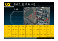 [측량공학] 레벨을 이용한 직접 수준측량-7