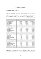 [평생교육개론] 평생교육과 교육산업-6