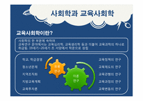 [교육학개론] 수준별 학습에 관한 고찰-5