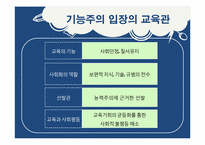 [교육학개론] 수준별 학습에 관한 고찰-16