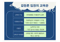 [교육학개론] 수준별 학습에 관한 고찰-19