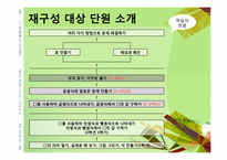 [초등수학기초이론] 2007 개정 수학과 교육과정 재구성-4