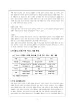[국제무역]필링마사지 기계와 기프티콘 수출 마케팅 전략-5
