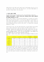 [마케팅] 신세계 이마트 마케팅 전략 및 향후 발전 방향-5