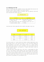 [마케팅] 신세계 이마트 마케팅 전략 및 향후 발전 방향-8