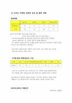 [마케팅] 신세계 이마트 마케팅 전략 및 향후 발전 방향-11