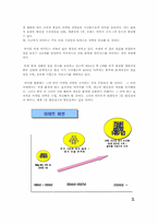[마케팅] 신세계 이마트 마케팅 전략 및 향후 발전 방향-15