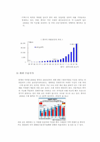 [동북아경제] 중국경제의 개관, 문제점과 향후 전망-3