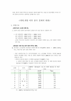 [동북아경제] 중국경제의 개관, 문제점과 향후 전망-4
