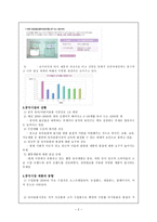 [국제무역]유아용 세제의 수출 마케팅 전략-2
