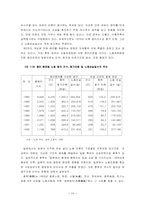 [노사관계론] 일본의 노사관계-17