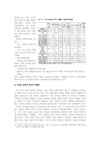 [국제커뮤니케이션]탈규제, 사유화, 그리고 변화하는 지구촌 미디어 환경-10