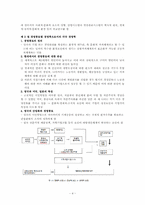 [국제경영] 비교경영풍토, 비교경영관리론, 비교방법론 경영사학-4
