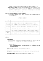 [경영혁신]리스트럭처링(구조조정) 성공 및 실패사례와 혁신대책(시어즈와 동아건설 사례)-5