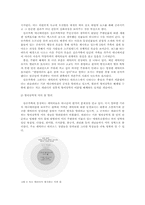 [국제커뮤니케이션]심슨가족과 포스트모더니즘-8
