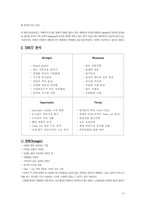 [마케팅] 스타벅스 감성 마케팅-10