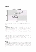 [마케팅] 스타벅스 감성 마케팅-15