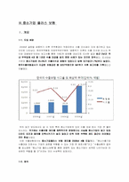 [무역보험론]중소기업과 수출보험-13