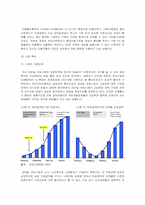[e비즈니스] 모바일게임시장의 현황 및 전망-4