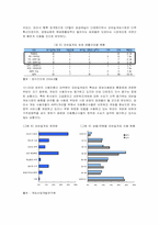 [e비즈니스] 모바일게임시장의 현황 및 전망-8