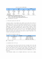 [e비즈니스] 모바일게임시장의 현황 및 전망-12