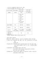 [기업과 사회] 웅진그룹의 경영전략-14