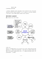 [기업과 사회] 웅진그룹의 경영전략-19