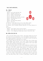 [마케팅] 농심 신라면 마케팅 분석(중국시장 진출 중심으로)-1