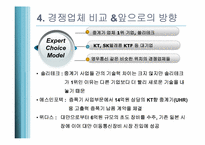 [생산관리]기술 역량 강화를 통한 세계시장 성공사례-MTI(핸드폰 중계기 기업)-14