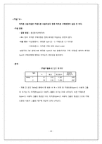 [마케팅 조사]대학생들의 `터치 휴대폰` 선호도 조사-20
