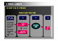 [노사관계론] 경영참가 사례조사, 문제점 및 해결방안-15