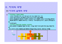 [관광심리] 지각과 관광행동-20