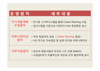 [인사관리]경력관리사례(LG CNS, 나이키)와 이동&승진관리사례(LG CNS, 포스코, IBM, AIG) 조사-17