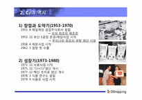 [경영학원론]CJ 오쇼핑 기업분석-6
