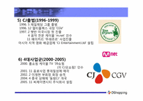 [경영학원론]CJ 오쇼핑 기업분석-8