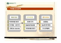 스타벅스의 마케팅 분석 및 인사관리-12