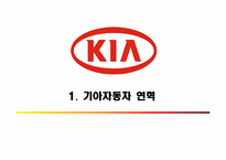 [경영학]기아자동차 소울(SOUL) 혁신적 신제품 개발사례-3