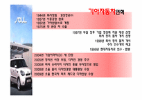[경영학]기아자동차 소울(SOUL) 혁신적 신제품 개발사례-4